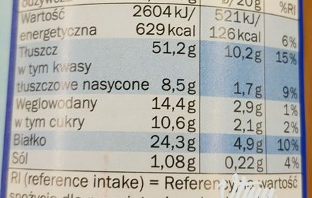 VTMN.pl - Masło orzechowe – jakie wybrać i czemu olej palmowy lepiej omijać szerokim łukiem?